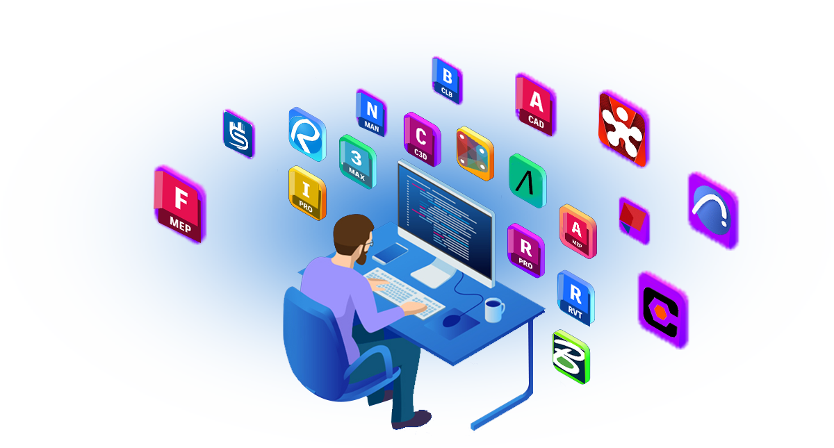Software domain